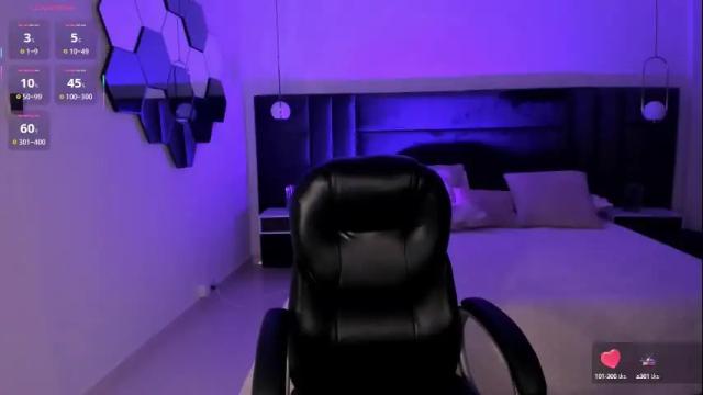 Image 10 of violetthansson Stream on Chaturbate on 1 month ago