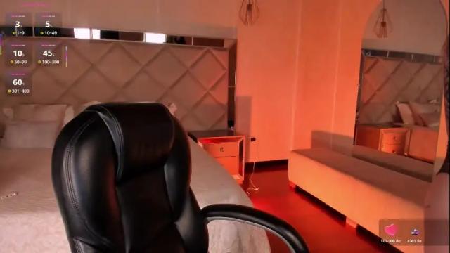 Image 3 of violetthansson Stream on Chaturbate on 12 days ago