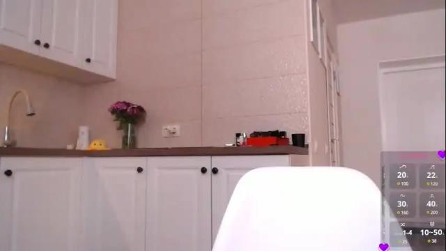 Image 12 of vip_juicy Stream on Chaturbate on 8 days ago