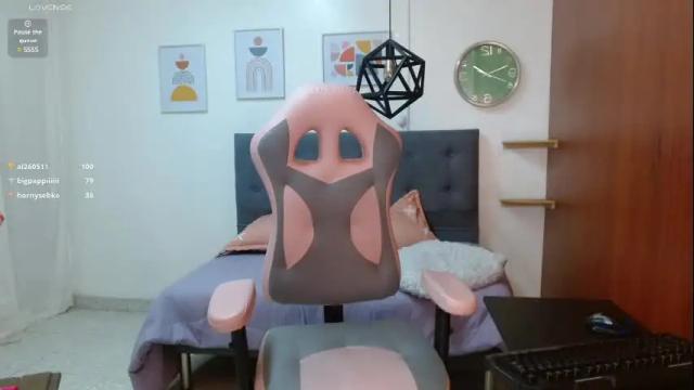 Image 12 of vittoria_lombardi07 Stream on Chaturbate on 4 days ago
