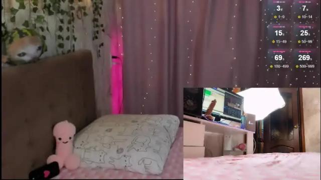 Image 4 of vivi__squirrel Stream on Chaturbate on 1 month ago