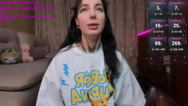 Image 10 of vivi__squirrel Stream on Chaturbate on 1 month ago