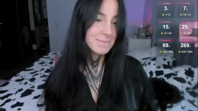 Image 7 of vivi__squirrel Stream on Chaturbate on 27 days ago