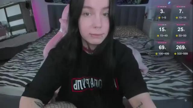 Thumbnail 1, vivi__squirrel's Stream at Chaturbate, 11 hours ago
