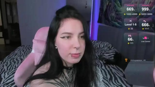 Image 10 of vivi__squirrel Stream on Chaturbate on 1 month ago