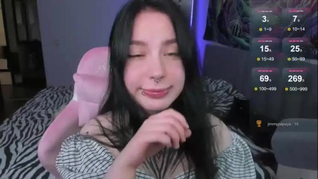 Image 3 of vivi__squirrel Stream on Chaturbate on 1 month ago