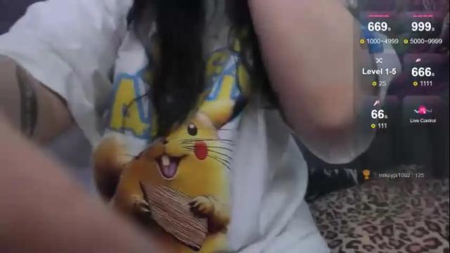 Image 10 of vivi__squirrel Stream on Chaturbate on 1 month ago