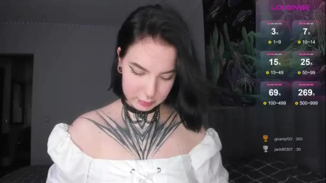Image 6 of vivi__squirrel Stream on Chaturbate on 3 months ago