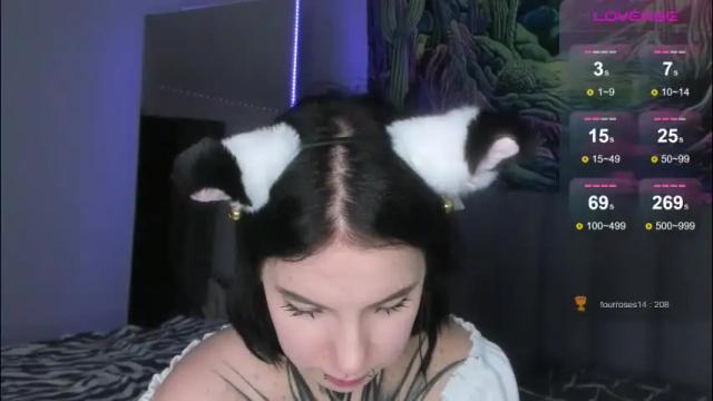 Image 12 of vivi__squirrel Stream on Chaturbate on 3 months ago