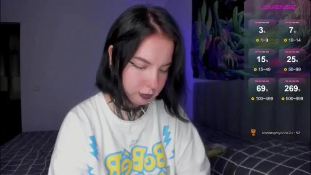 Image 6 of vivi__squirrel Stream on Chaturbate on 2 months ago