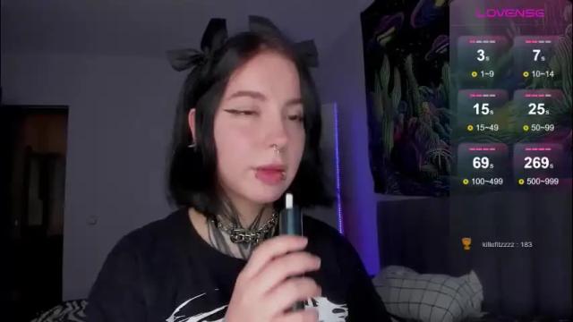 Image 2 of vivi__squirrel Stream on Chaturbate on 2 months ago