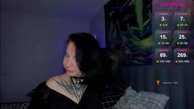 Thumbnail 2, vivi__squirrel's Stream at Chaturbate, 2 months ago