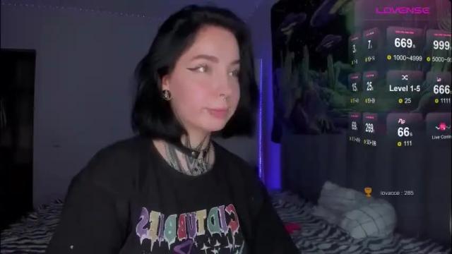 Image 3 of vivi__squirrel Stream on Chaturbate on 2 months ago