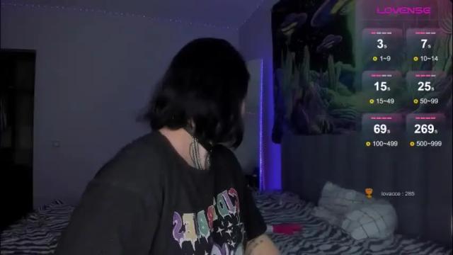 Image 4 of vivi__squirrel Stream on Chaturbate on 2 months ago