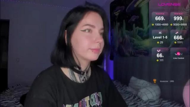 Image 6 of vivi__squirrel Stream on Chaturbate on 2 months ago