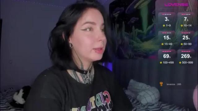 Thumbnail 3, vivi__squirrel's Stream at Chaturbate, 2 months ago