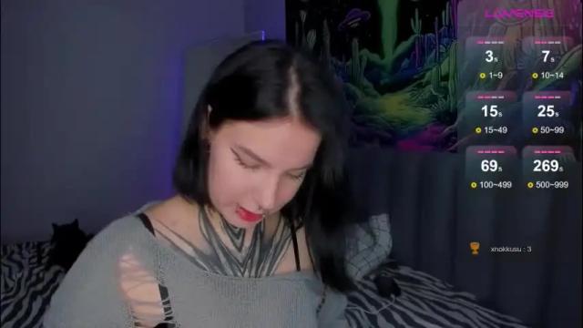 Image 2 of vivi__squirrel Stream on Chaturbate on 1 month ago