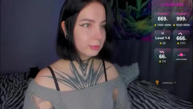 Image 4 of vivi__squirrel Stream on Chaturbate on 1 month ago