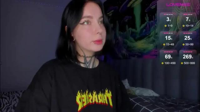 Thumbnail 1, vivi__squirrel's Stream at Chaturbate, 1 month ago