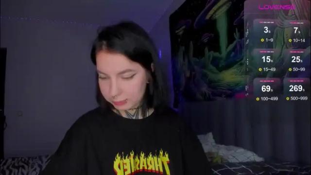 Image 10 of vivi__squirrel Stream on Chaturbate on 1 month ago
