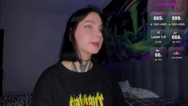 Image 11 of vivi__squirrel Stream on Chaturbate on 1 month ago