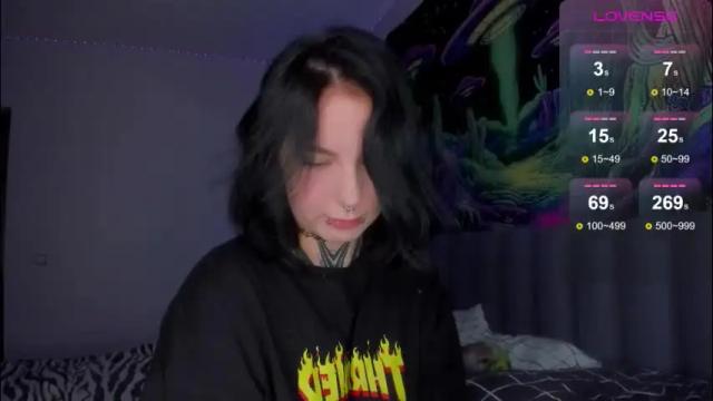 Thumbnail 2, vivi__squirrel's Stream at Chaturbate, 1 month ago