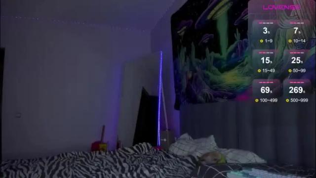 Image 7 of vivi__squirrel Stream on Chaturbate on 1 month ago