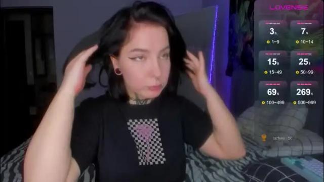 Image 11 of vivi__squirrel Stream on Chaturbate on 1 month ago