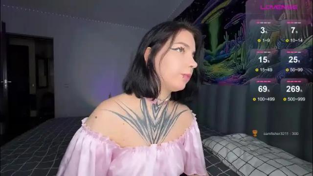 Image 2 of vivi__squirrel Stream on Chaturbate on 1 month ago