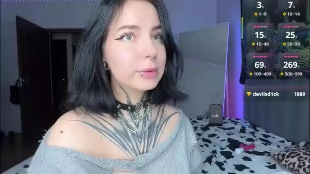 Image 10 of vivi__squirrel Stream on Chaturbate on 2 days ago
