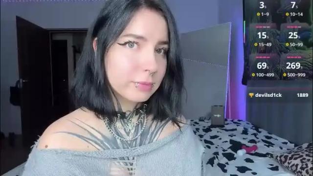 Image 11 of vivi__squirrel Stream on Chaturbate on 2 days ago