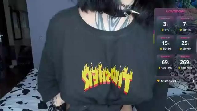 Image 12 of vivi__squirrel Stream on Chaturbate on 2 months ago