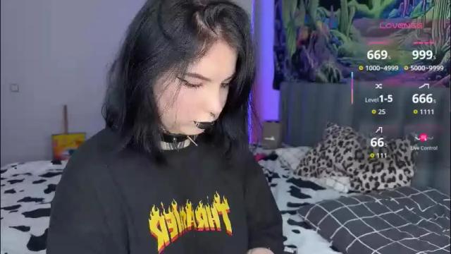 Image 4 of vivi__squirrel Stream on Chaturbate on 2 months ago