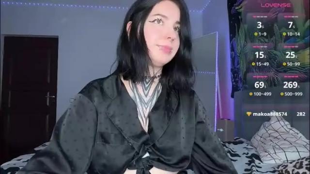 Thumbnail 1, vivi__squirrel's Stream at Chaturbate, 2 months ago