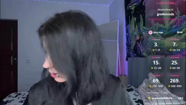 Image 7 of vivi__squirrel Stream on Chaturbate on 2 months ago