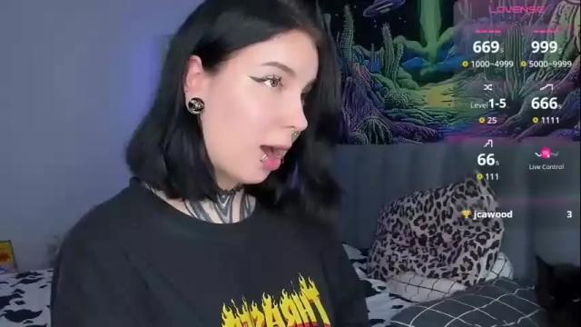 Thumbnail 1, vivi__squirrel's Stream at Chaturbate, 2 months ago