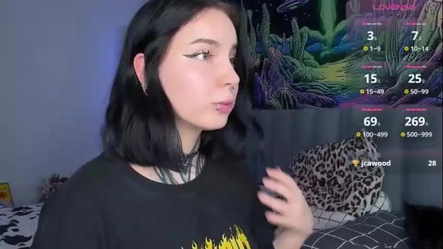 Image 4 of vivi__squirrel Stream on Chaturbate on 2 months ago