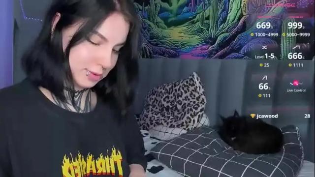 Image 6 of vivi__squirrel Stream on Chaturbate on 2 months ago