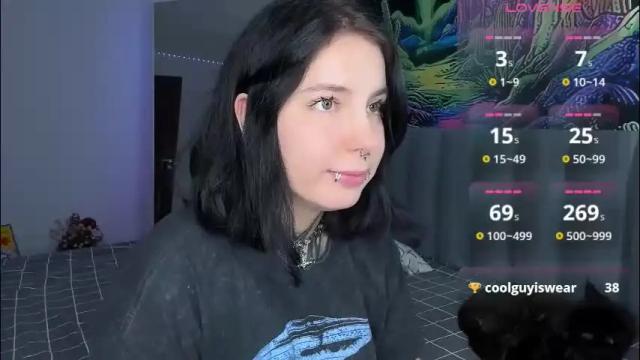 Image 3 of vivi__squirrel Stream on Chaturbate on 2 months ago