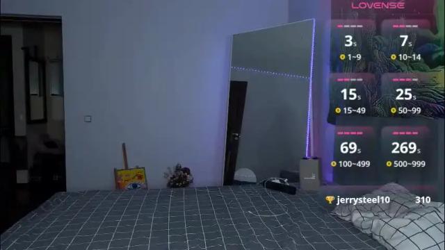 Image 7 of vivi__squirrel Stream on Chaturbate on 2 months ago