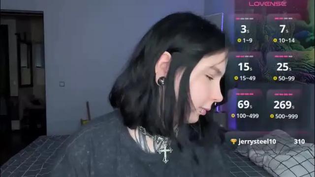 Image 8 of vivi__squirrel Stream on Chaturbate on 2 months ago