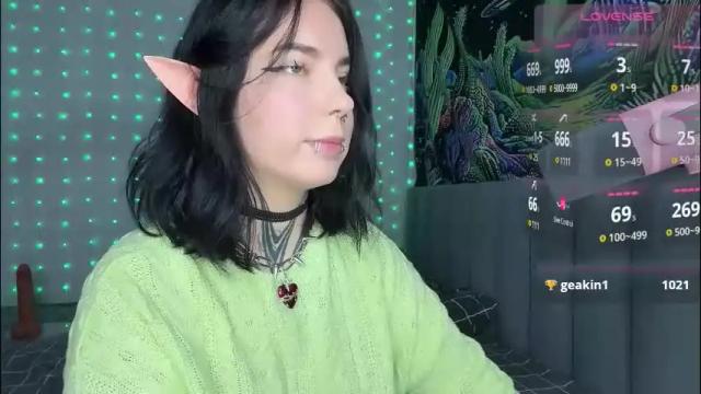 Image 12 of vivi__squirrel Stream on Chaturbate on 1 month ago