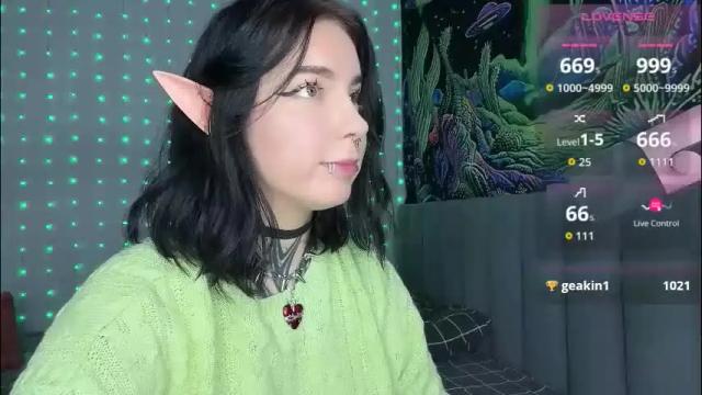 Image 6 of vivi__squirrel Stream on Chaturbate on 1 month ago