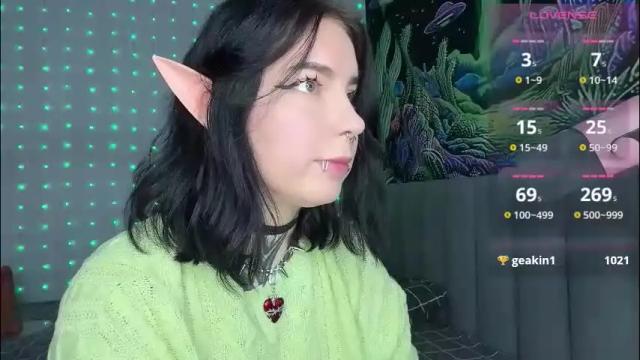 Image 8 of vivi__squirrel Stream on Chaturbate on 1 month ago