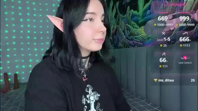 Image 4 of vivi__squirrel Stream on Chaturbate on 1 month ago