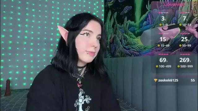 Image 7 of vivi__squirrel Stream on Chaturbate on 1 month ago