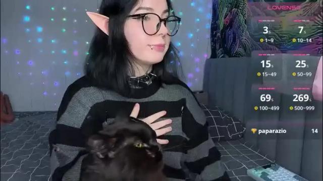 Image 3 of vivi__squirrel Stream on Chaturbate on 1 month ago