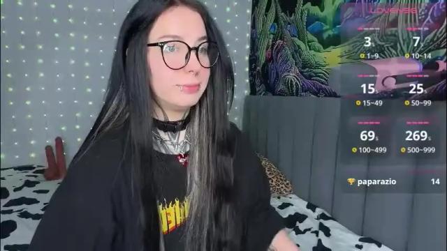 Image 4 of vivi__squirrel Stream on Chaturbate on 1 month ago