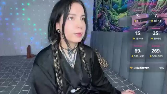 Image 11 of vivi__squirrel Stream on Chaturbate on 1 month ago