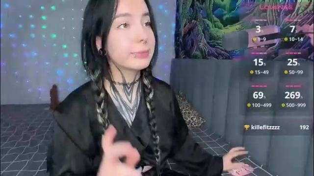 Image 12 of vivi__squirrel Stream on Chaturbate on 1 month ago